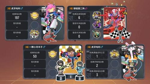 香肠派对最新套装爆料卡,神秘角色登场,炫酷装备等你来战! 第3张 香肠派对最新套装爆料卡,神秘角色登场,炫酷装备等你来战! 第3张